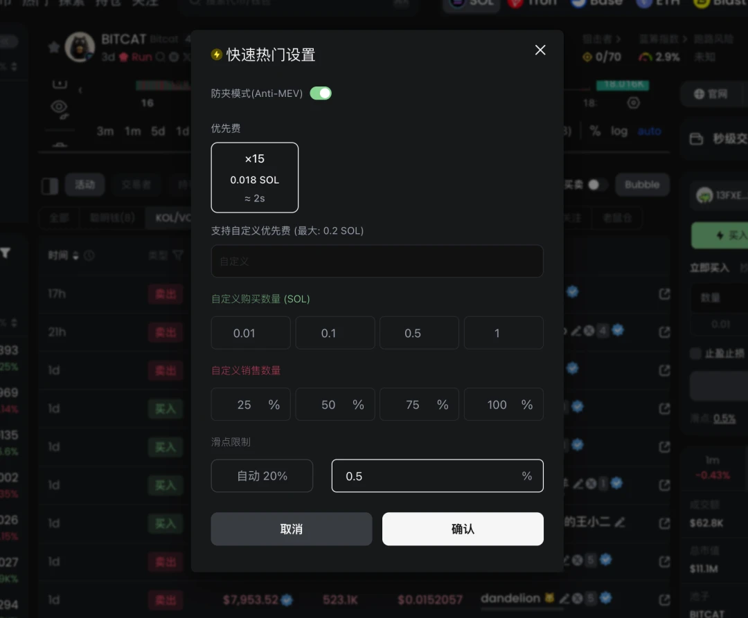 How to use GMGN to play with Meme coins (beginners guide)