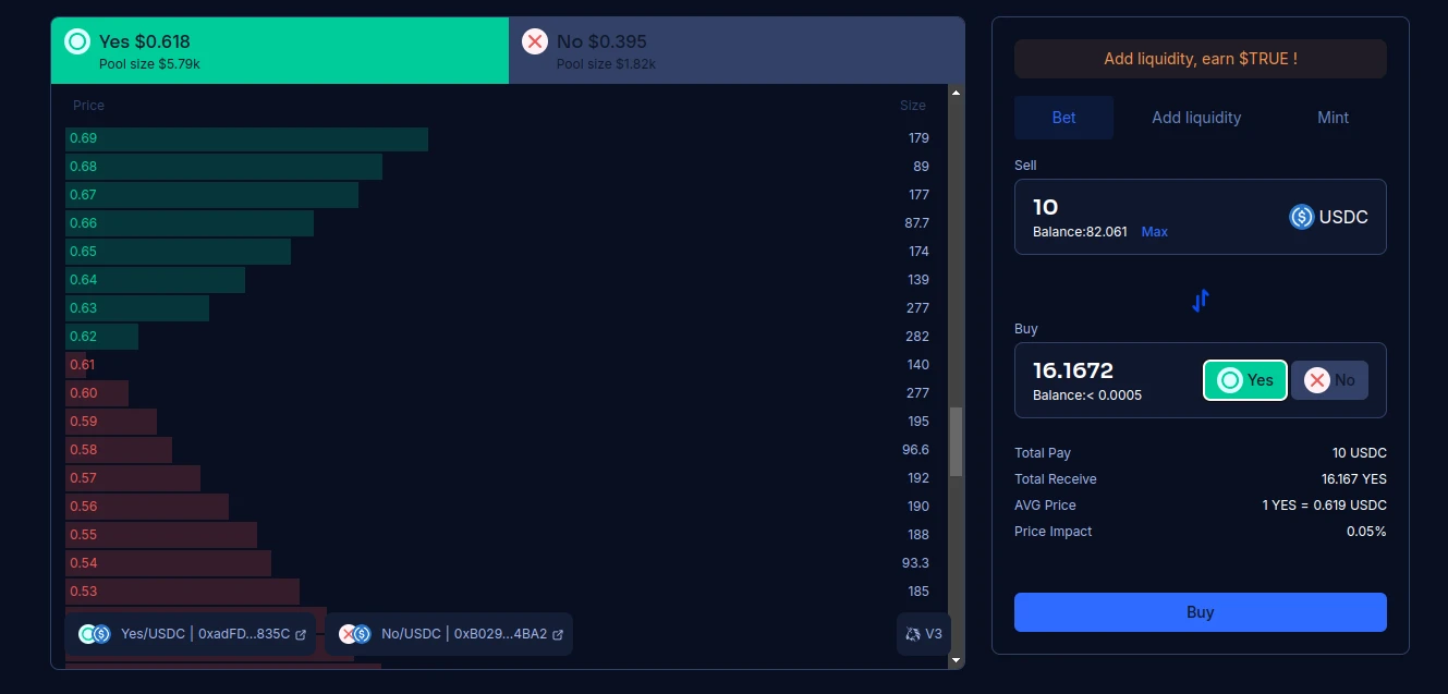 Vitalik’s prediction market NFT: What are the use cases and benefits? How to evaluate the value of the protocol?