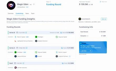 CoinW Research Institute: Magic Eden in-depth research report