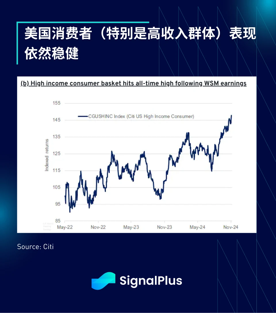 SignalPlus Macro Analysis Special Edition: The Fox Guarding the Hen House