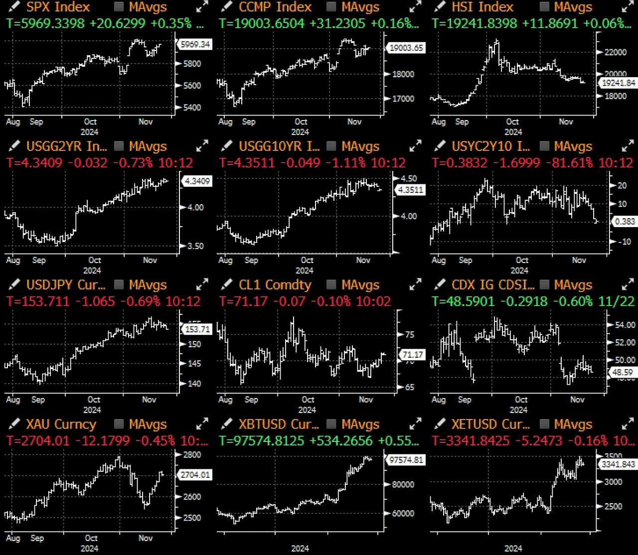 SignalPlus Macro Analysis Special Edition: The Fox Guarding the Hen House