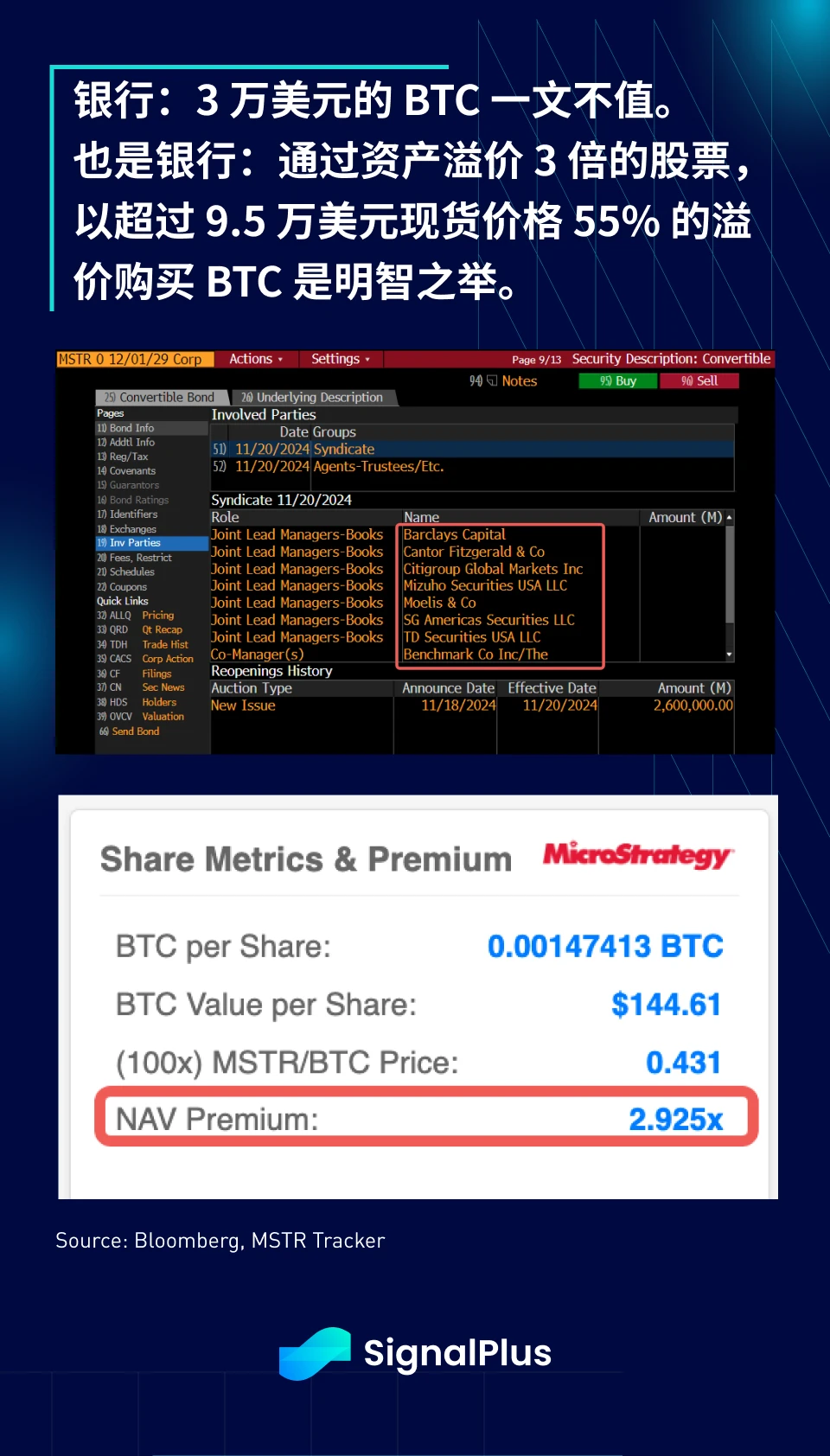 SignalPlus Macro Analysis Special Edition: The Fox Guarding the Hen House