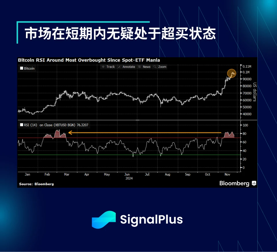 SignalPlus Macro Analysis Special Edition: The Fox Guarding the Hen House