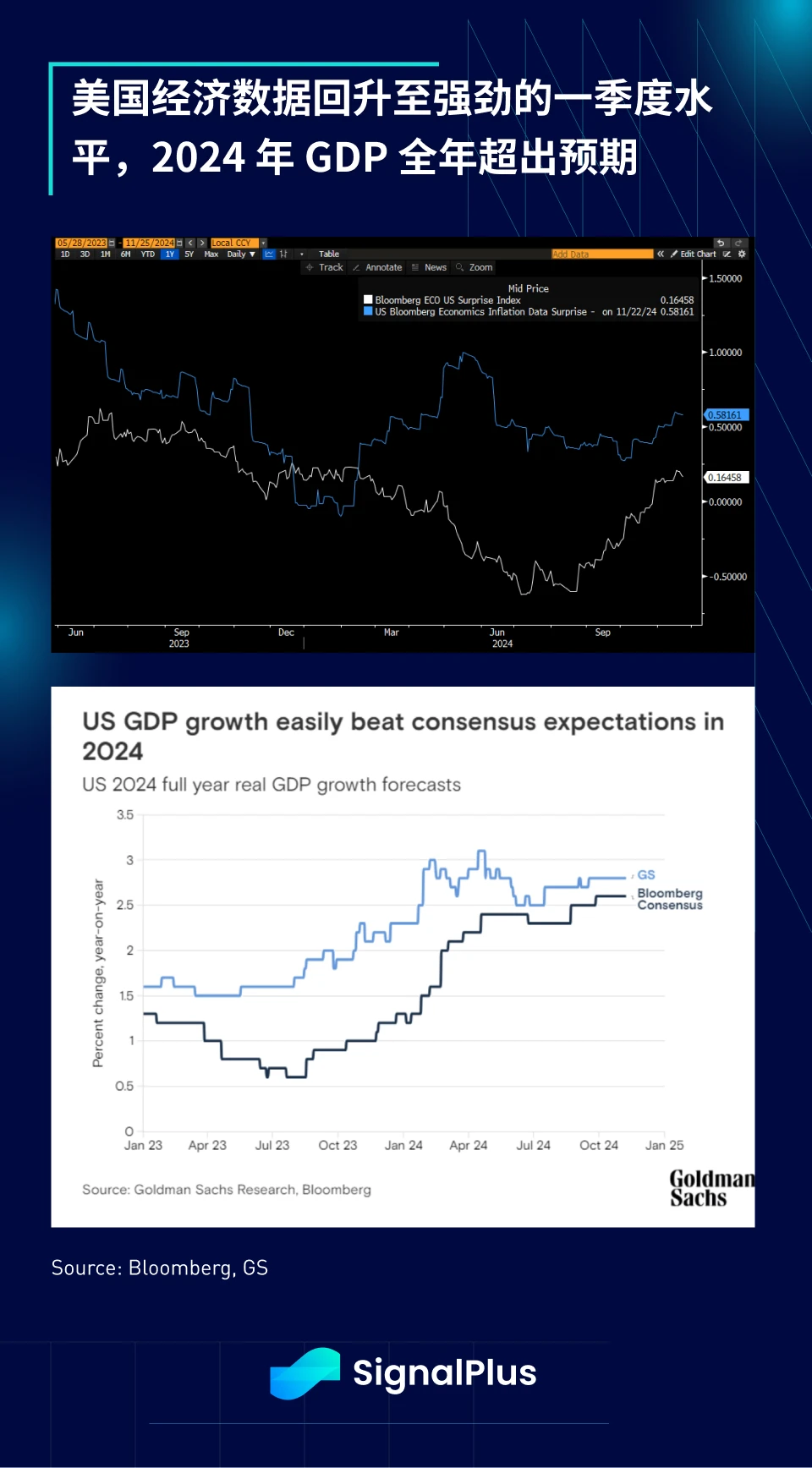 SignalPlus Macro Analysis Special Edition: The Fox Guarding the Hen House