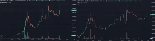 又一火熱新敘事，DeSci：Web3與科學結合迸發的新賽道| TrendX研究院