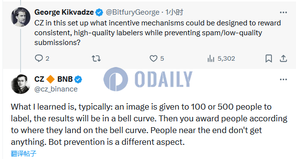 Odaily
