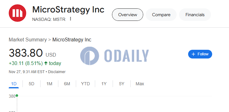 Odaily