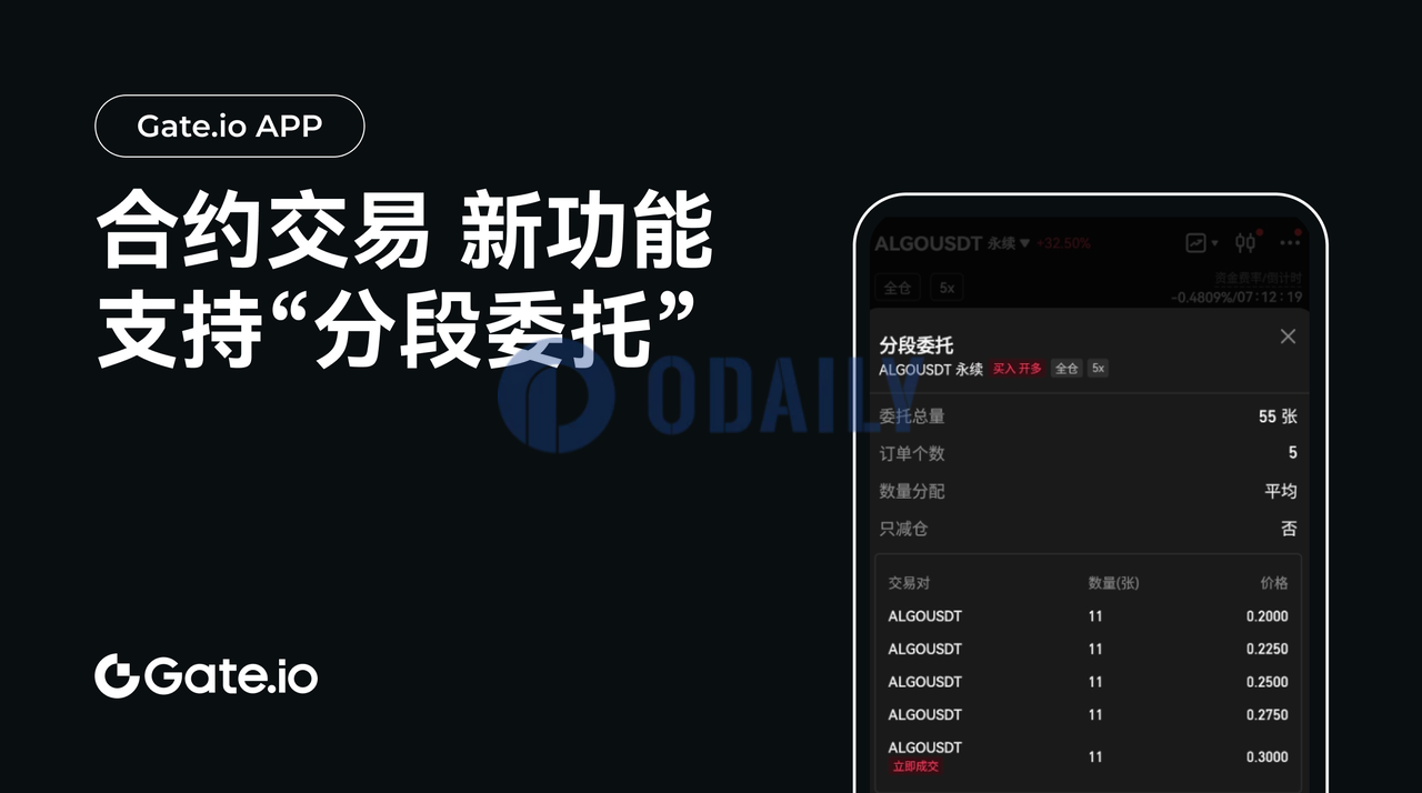 Odaily