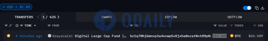 Odaily
