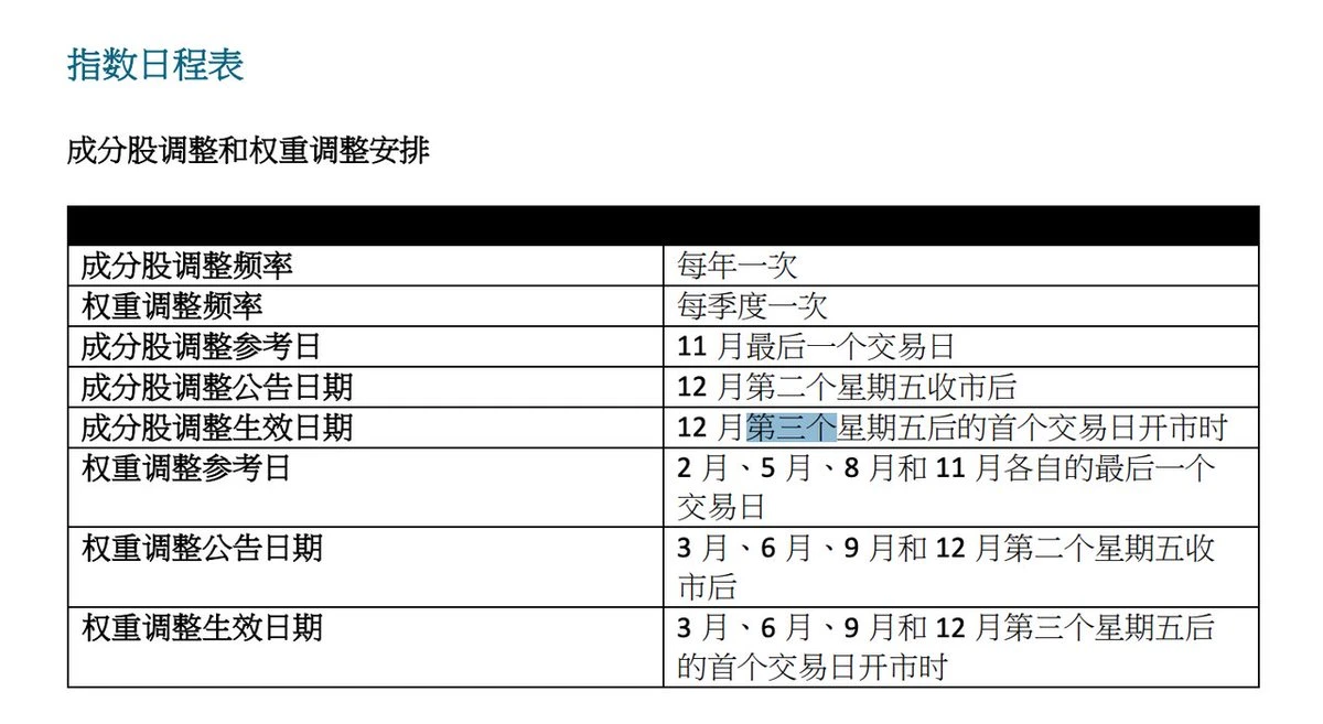 MSTR パターンの詳細: この強気市場における最大の変数は何ですか?