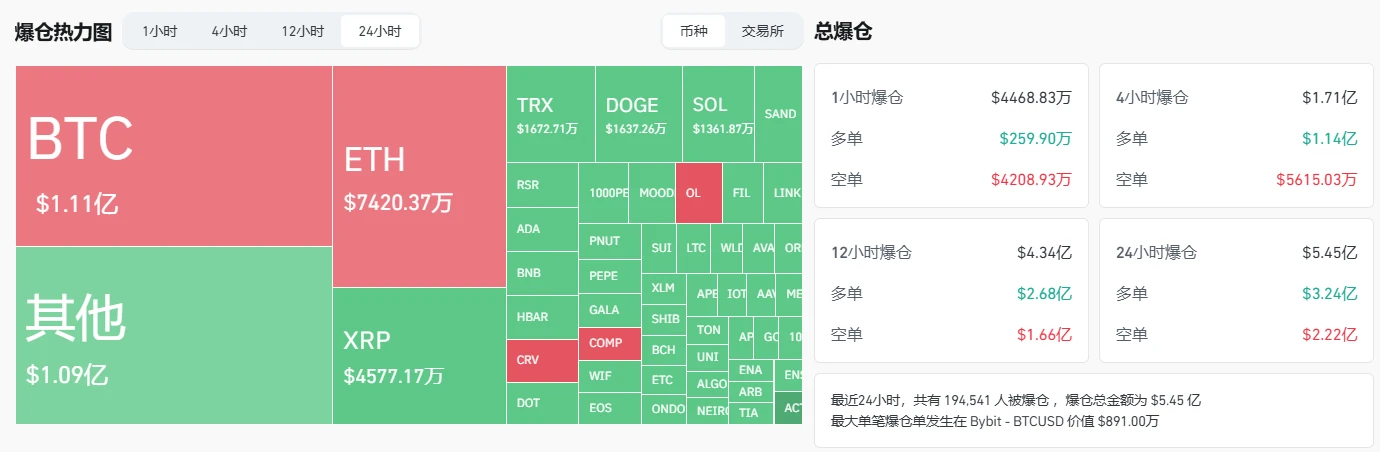 Lịch sử chứng kiến: Bitcoin lần đầu phá 100.000 USD, tiếp theo sẽ đi về đâu?