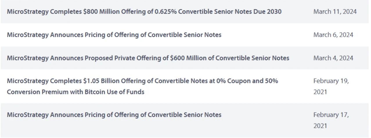 Will MicroStrategy be the next FTX?