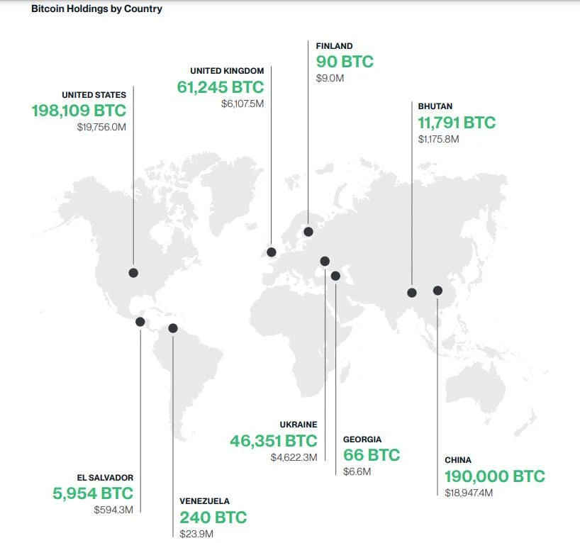 Bitwise 2025十大预测：加密IPO元年，比特币将突破20万美元