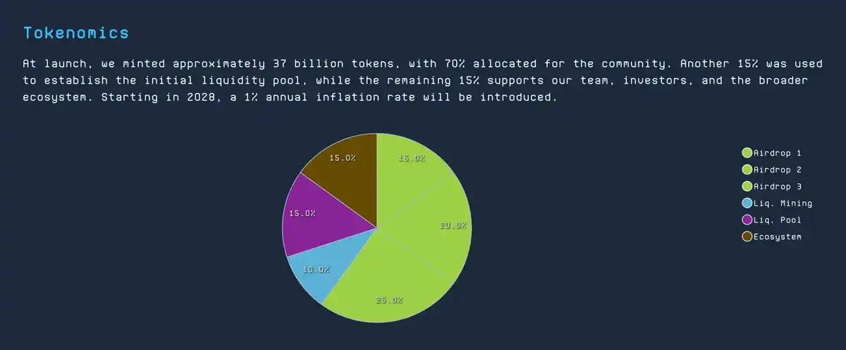 Taking stock of Farcaster’s AI Agent token launcher: Will there be another Clanker?