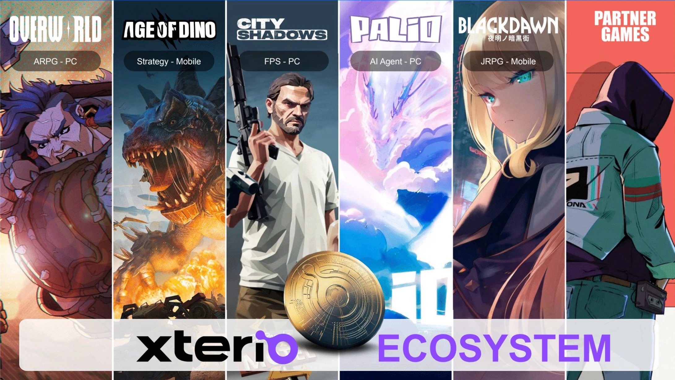 SevenX Ventures: Xterio, Exodus