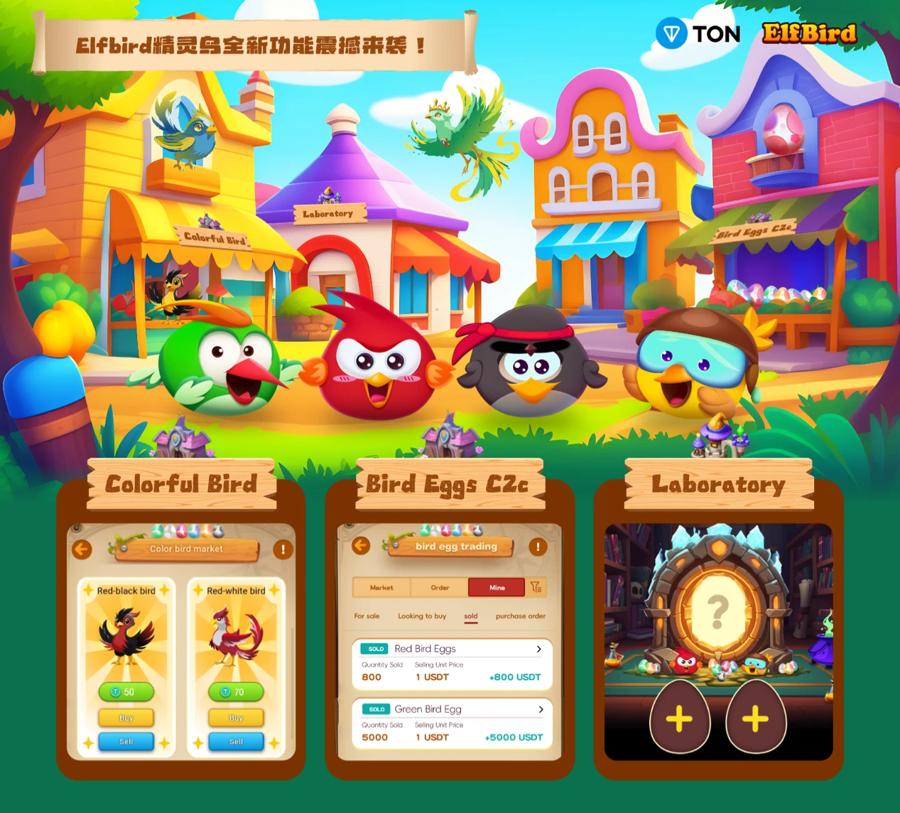 Subverting traditional TG games, Elfbird launches groundbreaking new gameplay
