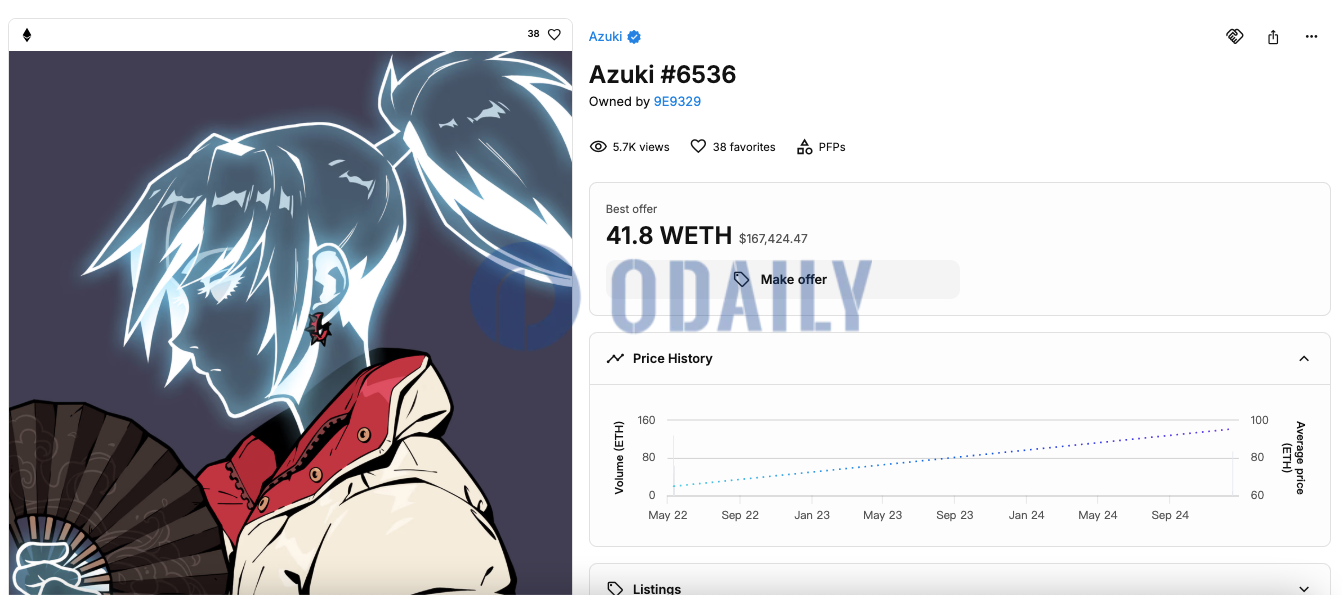 Odaily