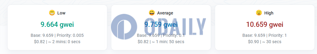 Odaily