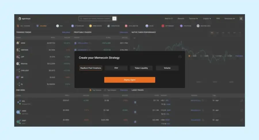 솔라나 AI 해커톤(Solana AI Hackathon)은 온라인에서 진행되며, 12가지 AI 에이전트 아이디어를 한 눈에 볼 수 있습니다.
