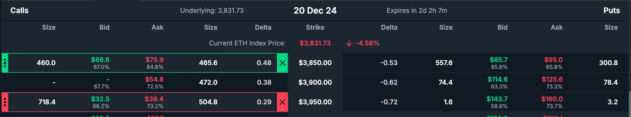 BitMEX Alpha：Polymarket上的套利机会