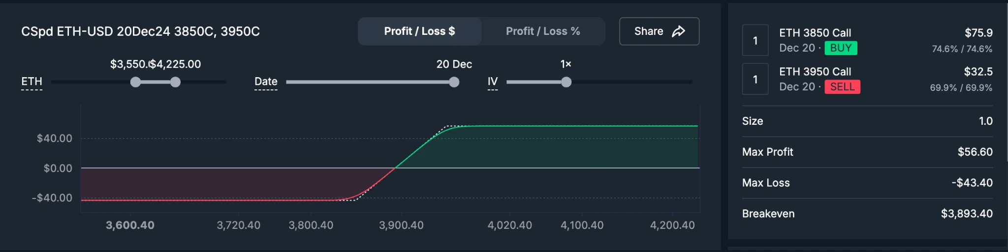 BitMEX Alpha：Polymarket上的套利机会