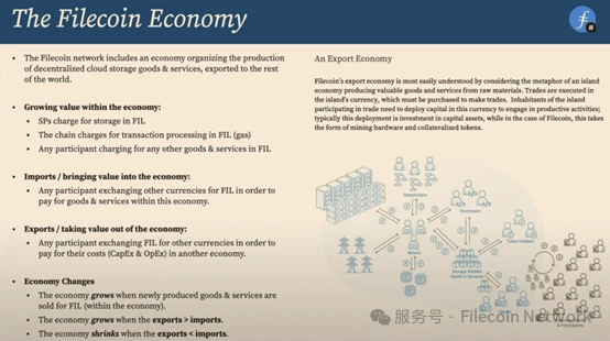 Filecoin 2024回顾与2025展望