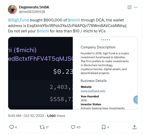 Fartcoin の 10 億米ドルへの道: 初期の機関配置が促進剤となる可能性があり、低温発酵が MEME の新たな王を生み出す