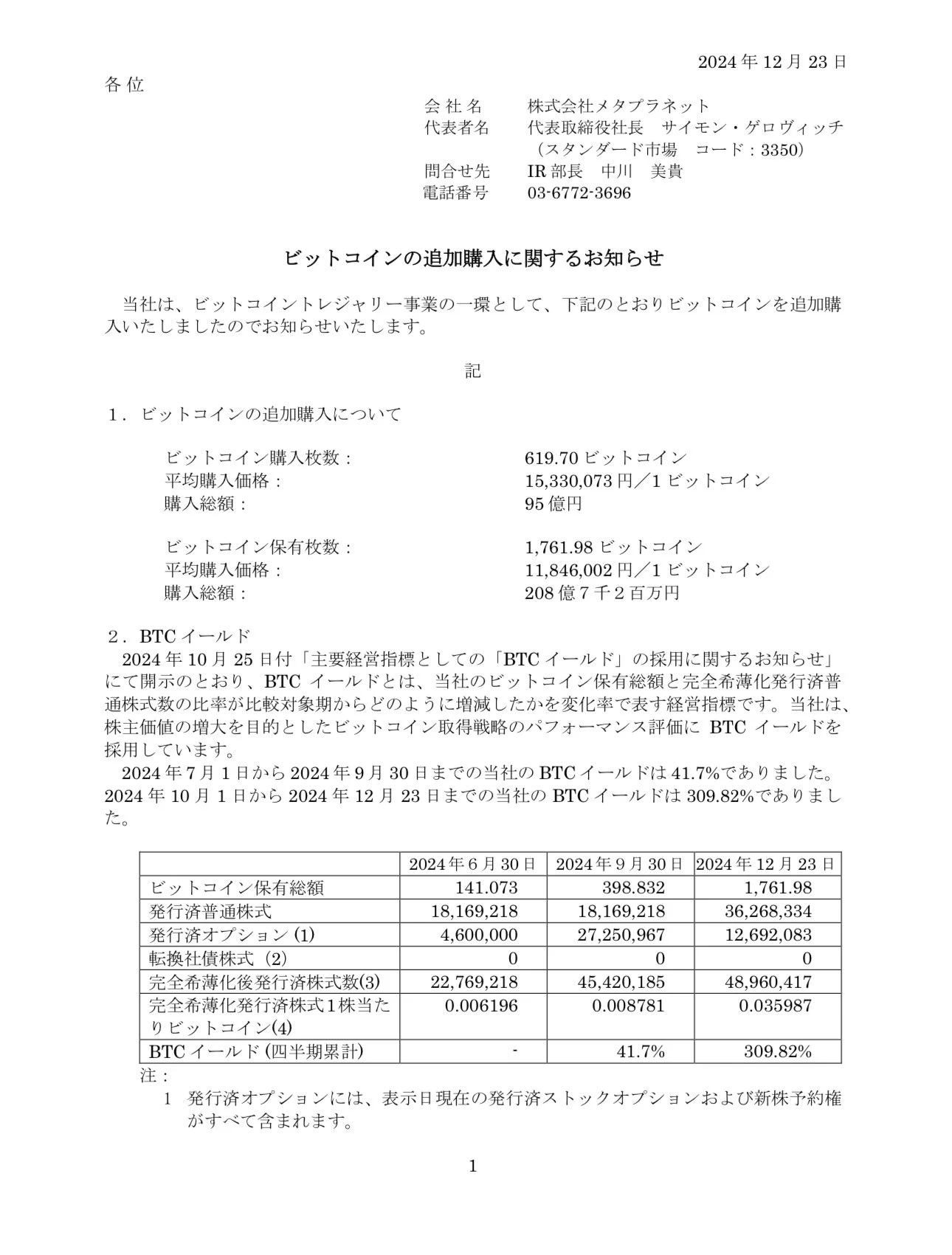 BTC震荡调整，2025年行业曙光能否照亮前路？