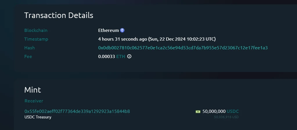 CoinW研究院週報（2024.12.16-2024.12.22期）