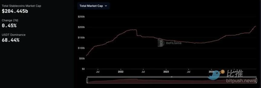 7 dự đoán chính của Forbes cho năm 2025: Nhiều quốc gia lớn sẽ triển khai dự trữ Bitcoin và tổng giá trị thị trường của tiền mã hóa sẽ vượt quá 8 nghìn tỷ USD.