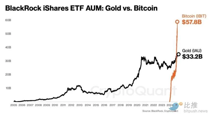 7 dự đoán chính của Forbes cho năm 2025: Nhiều quốc gia lớn sẽ triển khai dự trữ Bitcoin và tổng giá trị thị trường của tiền mã hóa sẽ vượt quá 8 nghìn tỷ USD.