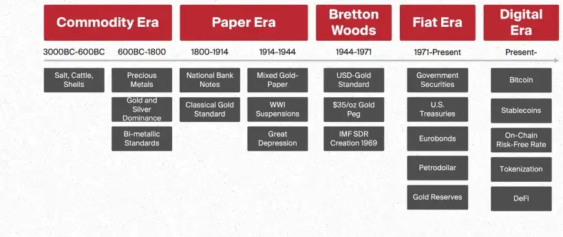 Bitcoin Suisse 2025 Outlook: Altcoin Market Value to Increase Fivefold; Wealth Effect May Drive NFT Boom