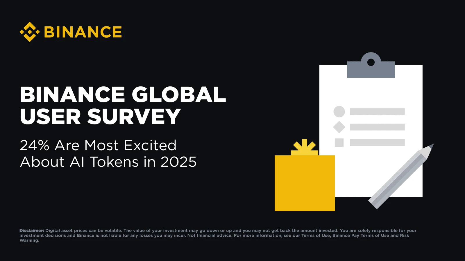 Binance Global User Survey: 45% of Respondents Will Enter Crypto in 2024