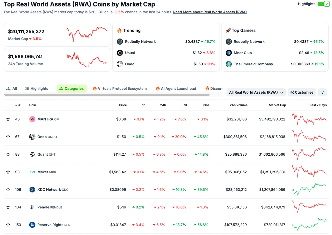 Master the Secrets of Ethereum Passive Income Strategy by 2025