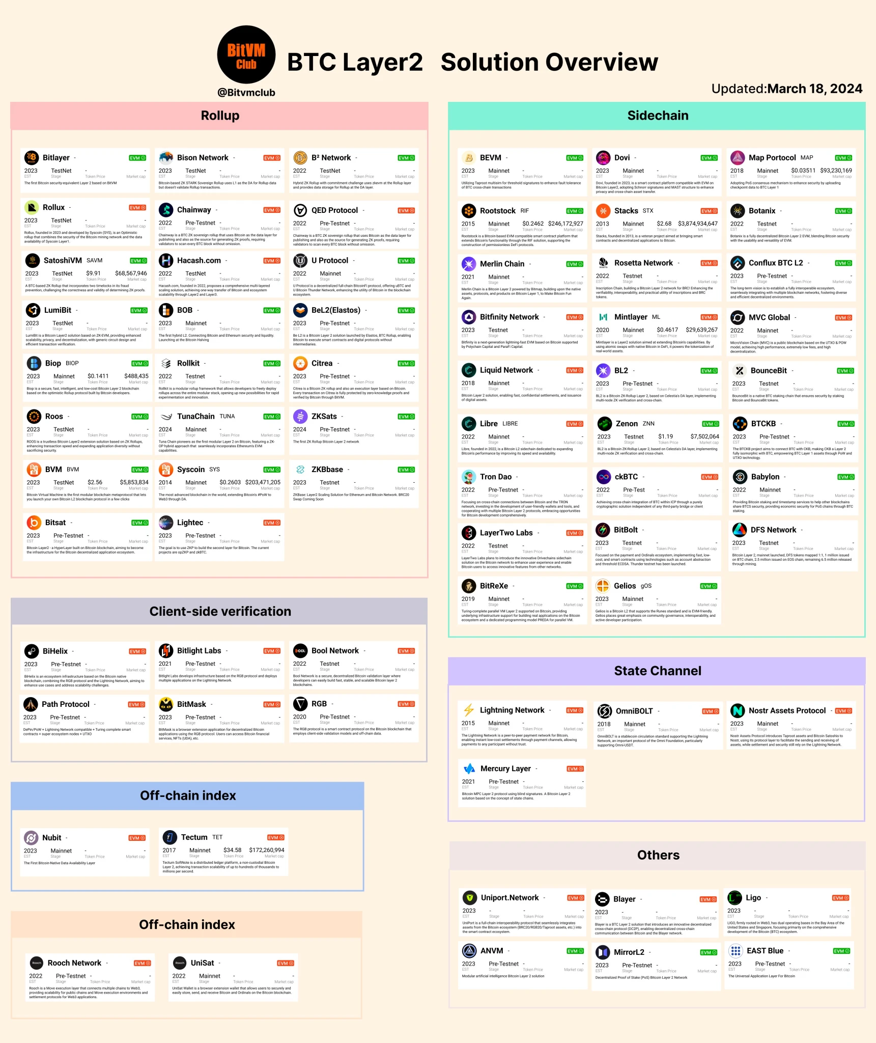 BitMEX Alpha：交易员周报（12.21-12.27）