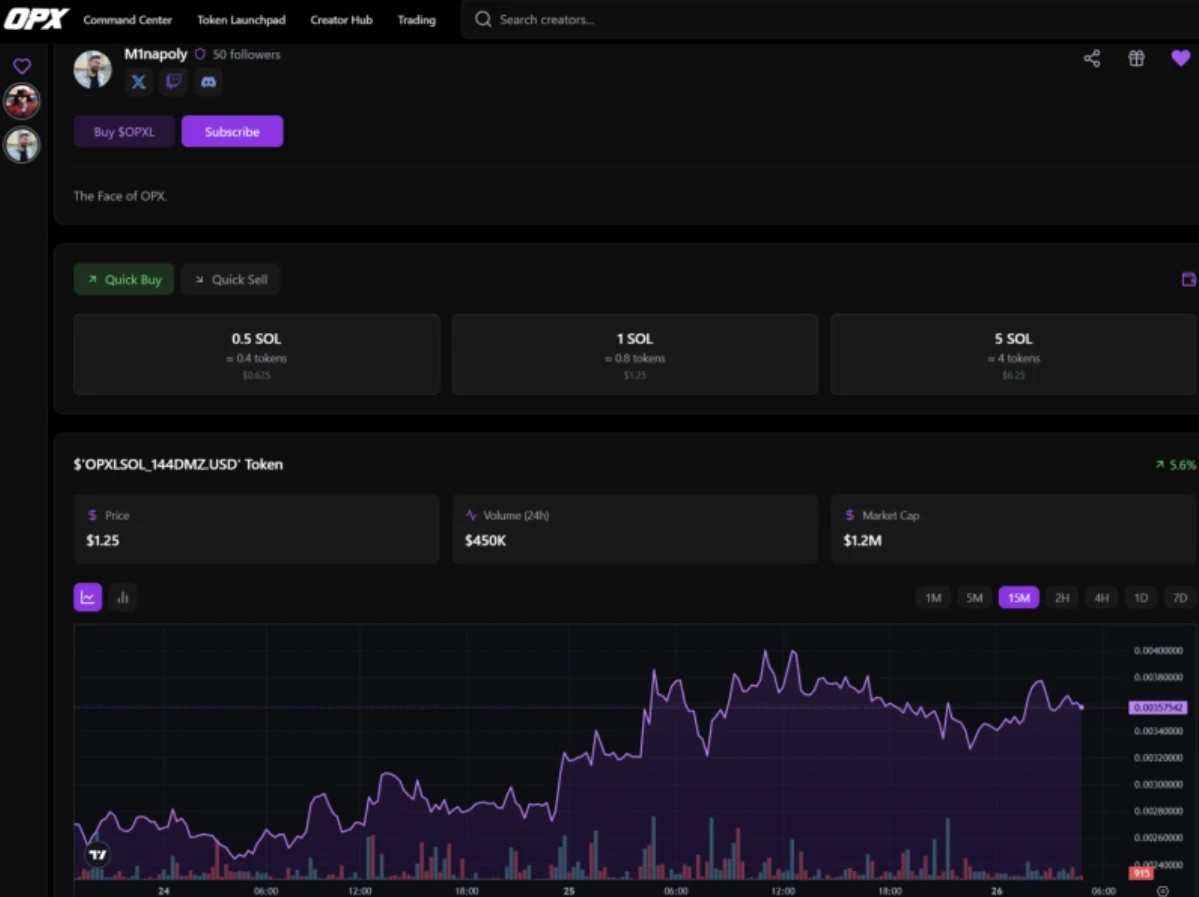 OPX Live平台正式启动，开启创作者经济2.0