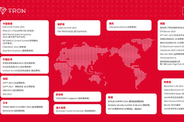 年度盘点｜波场 TRON 全年参与超 40 场顶级盛会，全速引领 Web3 发展 - Odaily