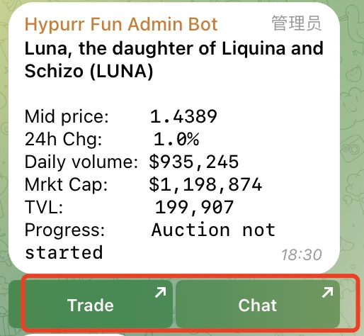 CoinW研究院：Hyperliquid使用者操作指南