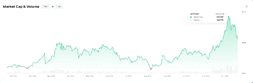 火幣成長學院| AI Agent深度研究報告：智慧革命的中樞，2025或將迎來大爆發