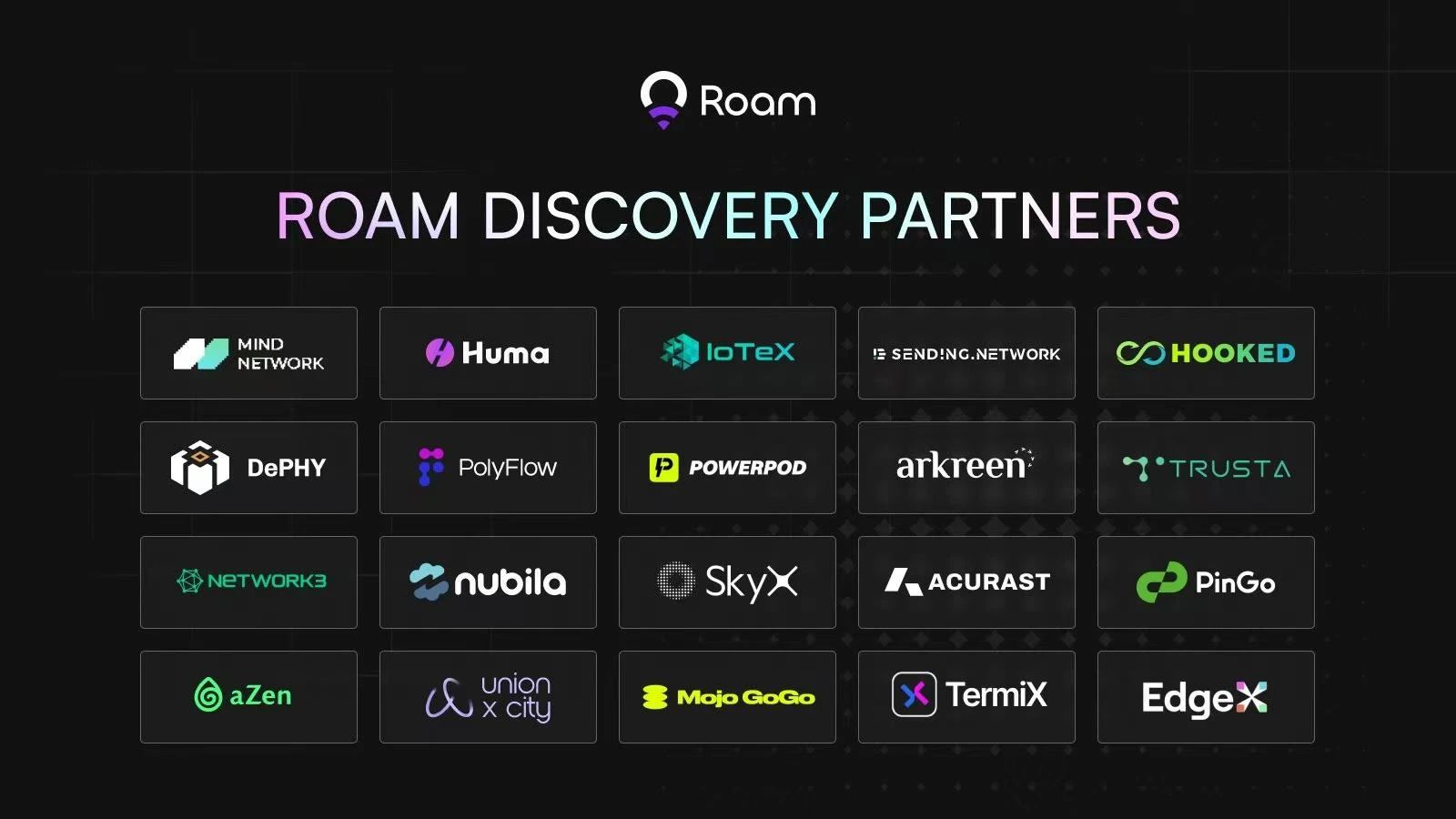 Roam携手Huma，推动DePIN生态共建与用户共赢