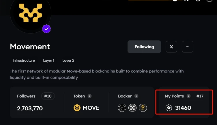 Exclusively reveal the mystery of Movement’s financing, and teach you how to ambush the second phase of airdrops
