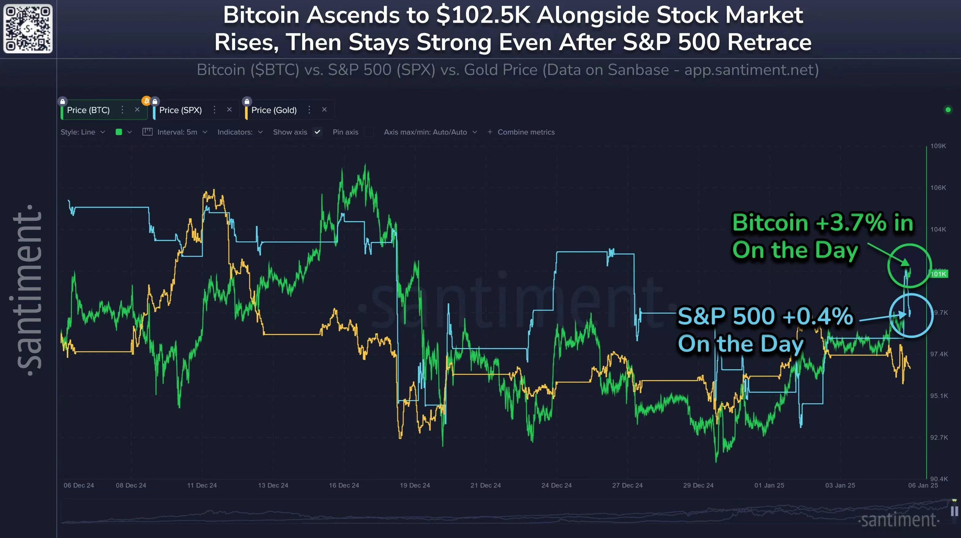 HashWhale BTC 마이닝 주간 보고서 | 마이너의 거래량 점유율이 5% 미만으로 떨어졌습니다. 미국 상장 비트코인 마이닝 회사는 글로벌 컴퓨팅 파워의 25.3%를 차지합니다(01.06-01.12).