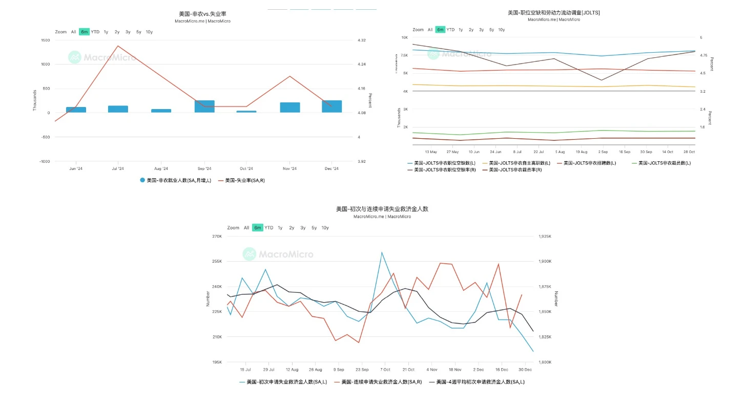 「川普行情」开幕式正式结束：从期限溢价走高看市场如何定价「债务危机」