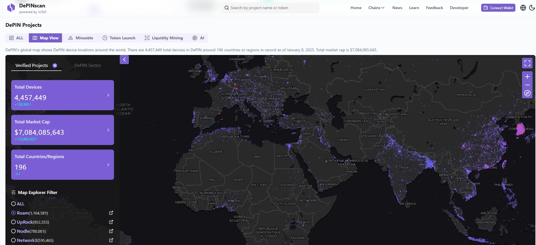 Roam December 2024 Review: Achievements and Outlook