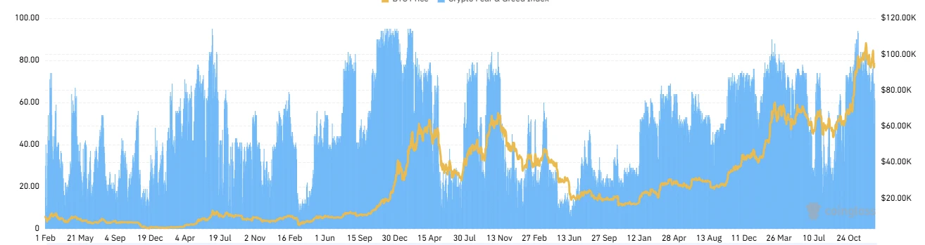 CoinW 연구소 주간 보고서 (2025.1.6-2025.1.12)