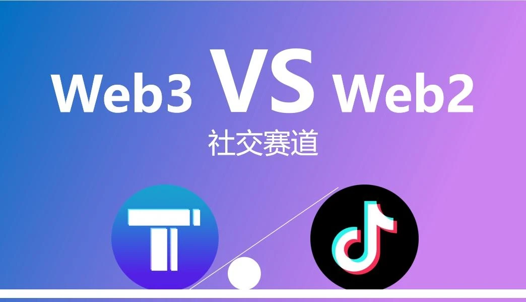 TikTok在美将遭封禁引热议， Web 3版TikTok TiTi来了