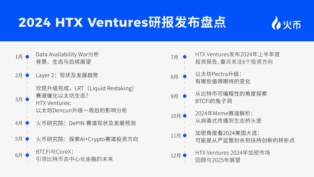 Huobi HTX 2025 Annual Report: Focusing on Innovation and Trust, Embracing Global Growth