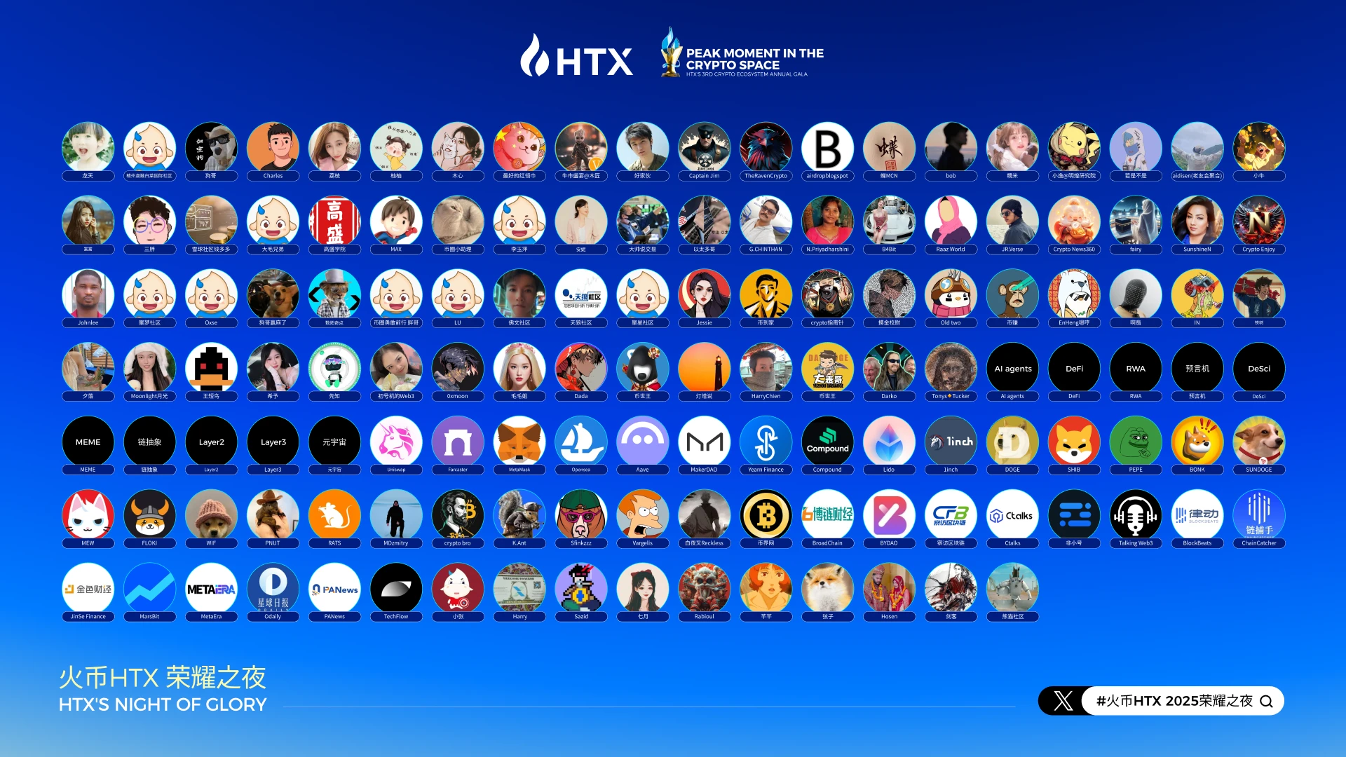 Huobi HTX 2025 Annual Glory Ceremony Concludes Successfully: Leaping Beyond 2024 and Focusing on 2025, Opening a New Chapter in the Crypto Market