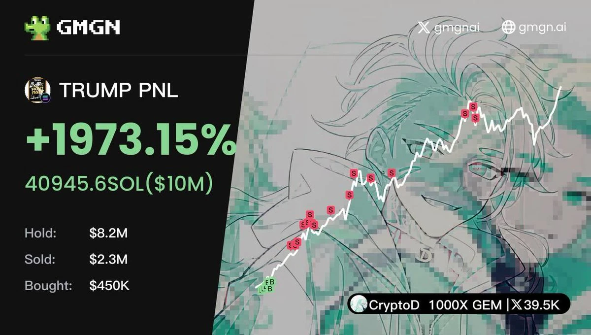 Who are the people who made more than one million dollars in profit from TRUMP? The KOL who won and the frustrated ETH Maxi