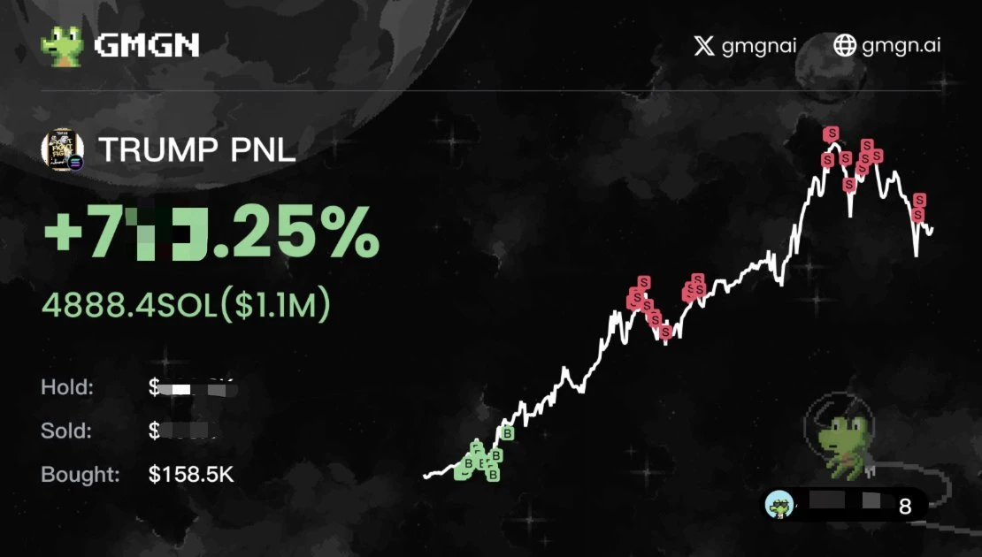 Who are the people who made more than one million dollars in profit from TRUMP? The KOL who won and the frustrated ETH Maxi